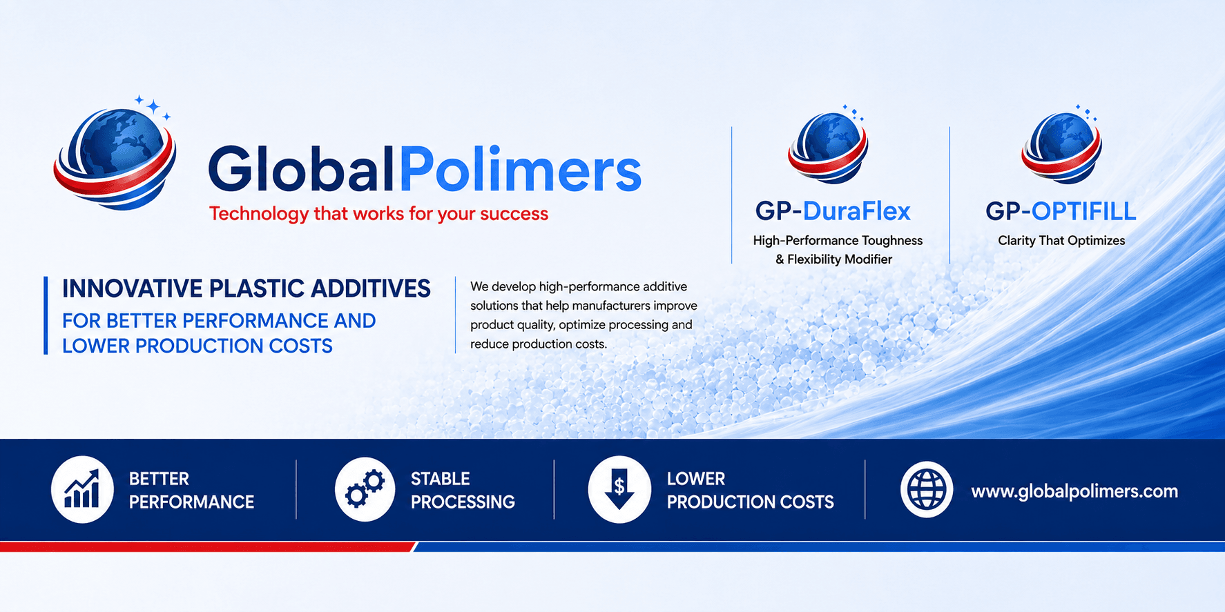 Global Polimers company banner presenting innovative polymer additive solutions, including GP-OPTIFILL transparent filler masterbatch and GP-DuraFlex performance modifier